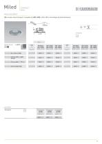 MiLED - CyLED-12