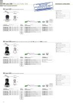 RE Low LED Collection 10W-10