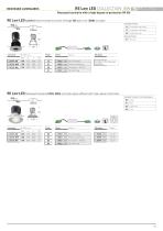 RE Low LED Collection 10W-15