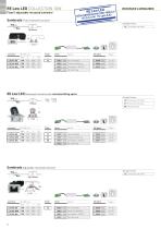 RE Low LED Collection 10W-16