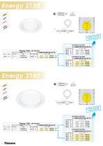 Disano and Fosnova DIP SWITCH - 18