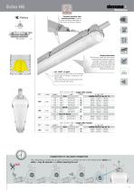 For industry professionals-11