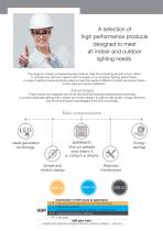 For industry professionals-2