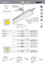For industry professionals-5
