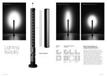 PIVOT-5
