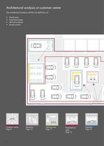 Brochure 'Automotive Lighting' - 6