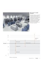 Catalogue 'New Lighting Tools LED´-13