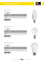 INNOVATION LED - Catalogue 2017 - 12