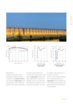 ALMECO Lighting-13