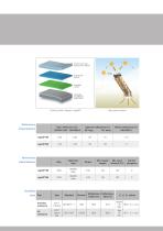 LIGHTING vega daylighting-5