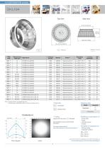 reflect+A team supplement L&B2014-10