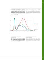 LED Catalogue-16