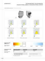 LEDMASTER 3 - 7