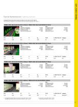 TREND 4 WAY LED-8