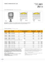 TREND 5 PREMIUM WAY LED-5