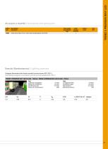 TREND 5 PREMIUM WAY LED-6