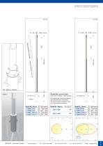 Bollard Lights | Light Columns - 9