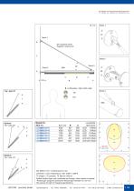 LECCOR Catalogue-25
