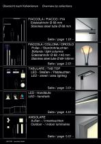 LECCOR Catalogue-8