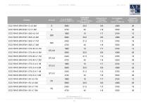 ecorays-br-fiche-produit-3