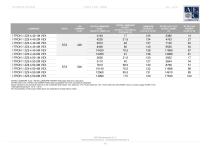 i-tron-1-product-sheet-3