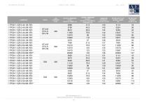 i-tron-1-product-sheet-4