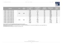 i-tron-1-product-sheet-5