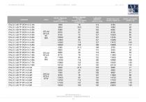 italo-2-urban-tp-product-sheet-2