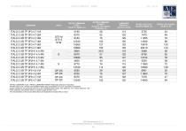 italo-2-urban-tp-product-sheet-3