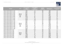 italo-2-urban-tp-product-sheet-4