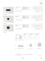 NEWS 2023 Technical data - 15