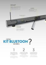 BLUETOOTH - 15