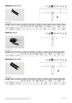 PRICE LIST 22 - 21