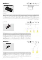 PRICE LIST 22 - 24