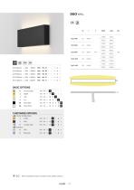 Technical Datasheet duo wall - 2