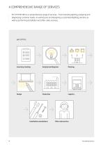INDUSTRIAL LIGHTING - 10