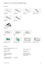 INDUSTRIAL LIGHTING - 15