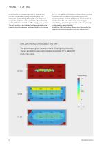 INDUSTRIAL LIGHTING - 8