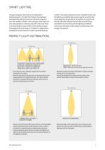INDUSTRIAL LIGHTING - 9