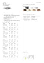 Brochure KIVO-16
