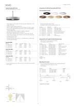 Brochure KIVO-17