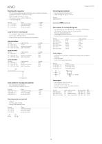 Brochure KIVO-18