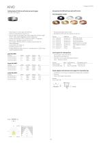 Brochure KIVO-19