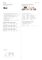 Brochure KIVO-20