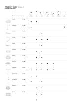 Decòrative Lighting - 10