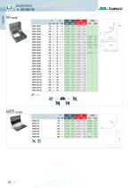Products Catalogue iB05-30