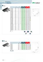 Products Catalogue iB05-32