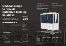 Modular Air-cooled  Inverter Scroll Chille-3