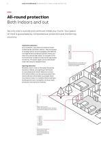 ABB-secure@home - 8