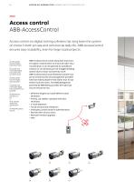 ABB-Welcome IP/ABB-AccessControl/ABB-VideoControl - 17